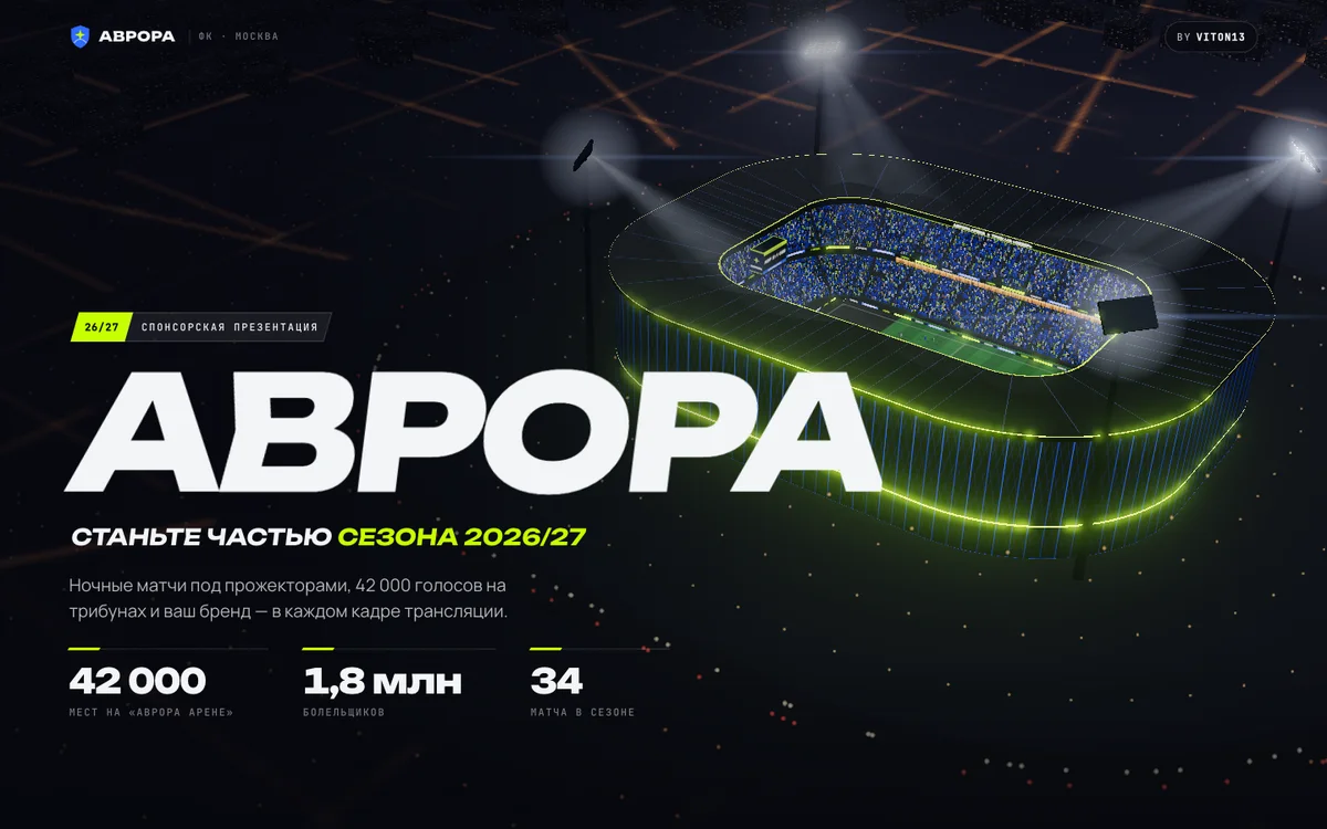 Обложка презентации ФК «Аврора»