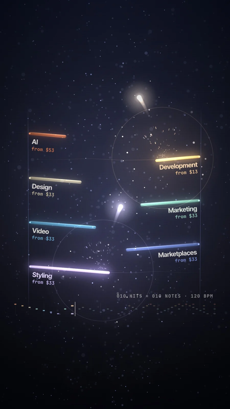 Glowing balls bouncing between seven luminous bars labelled with studio directions
