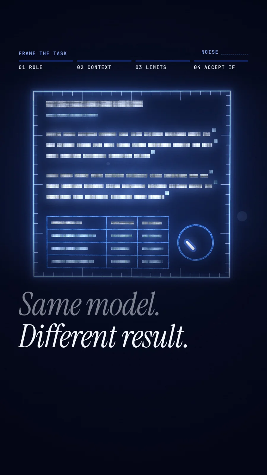 A structured block of lines with a check mark and the caption Same model. Different result.