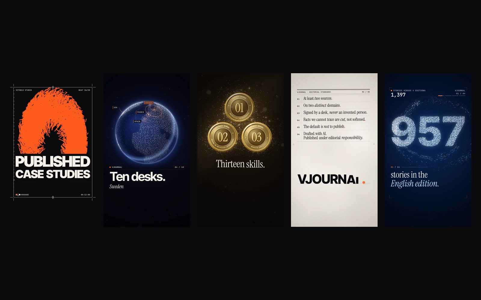 Five vertical frames side by side: orange kinetic type, a particle globe, a gold medallion, an editorial page with an orange dot and a flock of dashes forming a number
