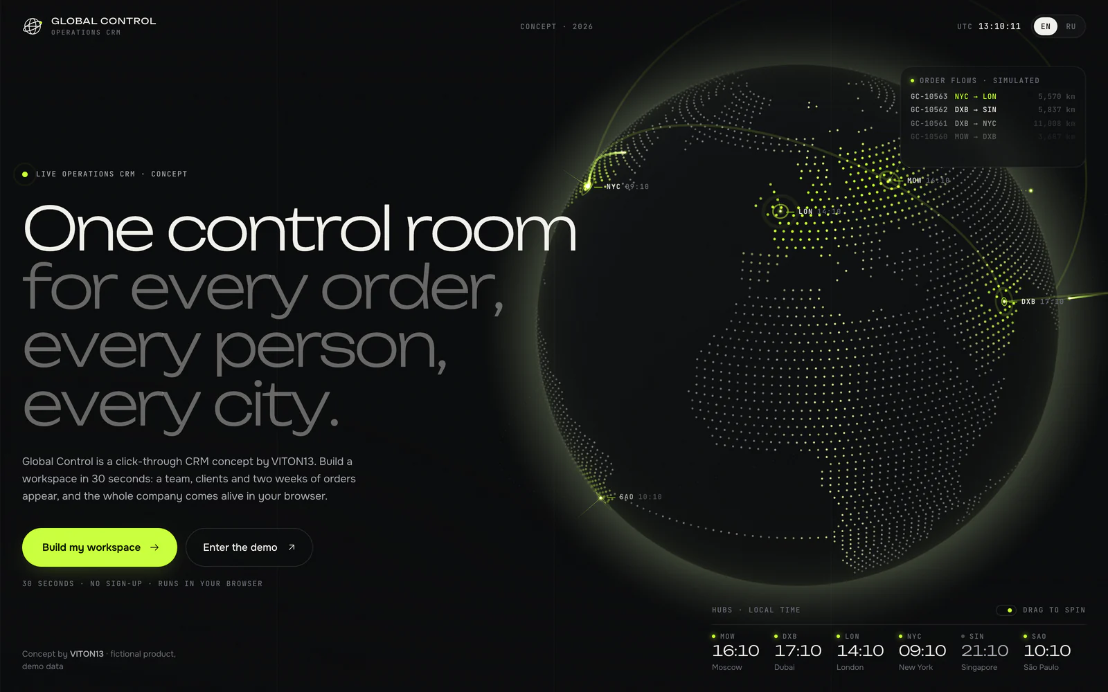 The Global Control intro: the headline “One control room for every order, every person, every city.” on the left with the buttons “Build my workspace” and “Enter the demo”, a glowing dotted globe on the right with hub labels and order arcs, a panel of simulated order flows at the top right and the local times of six hubs along the bottom.