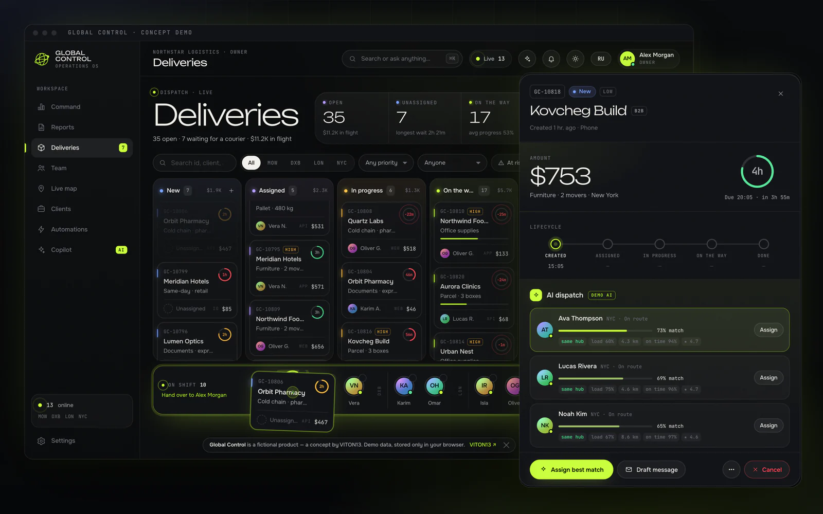 The Deliveries board with six status columns of order cards, each with a coloured SLA ring; one card is being dragged onto a person in the “On shift” bar, which reads “Hand over to Alex Morgan”. On the right, the drawer of an order for Kovcheg Build with a lifecycle stepper and “AI dispatch” marked demo AI, ranking three couriers by match with their hub, load, distance, on-time rate and rating.