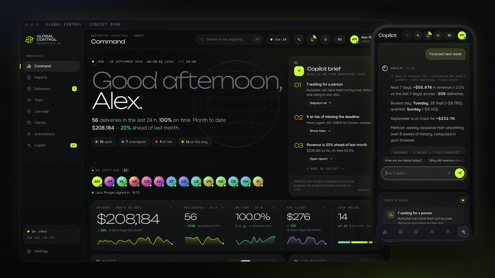 Global Control on a dark background under its name and the line “One control room for every order, every person, every city.”: the Command home screen in a desktop window, with the greeting “Good afternoon, Alex.”, revenue for the month to date, the people on shift and a Copilot brief, and beside it a phone showing the Deliveries board.