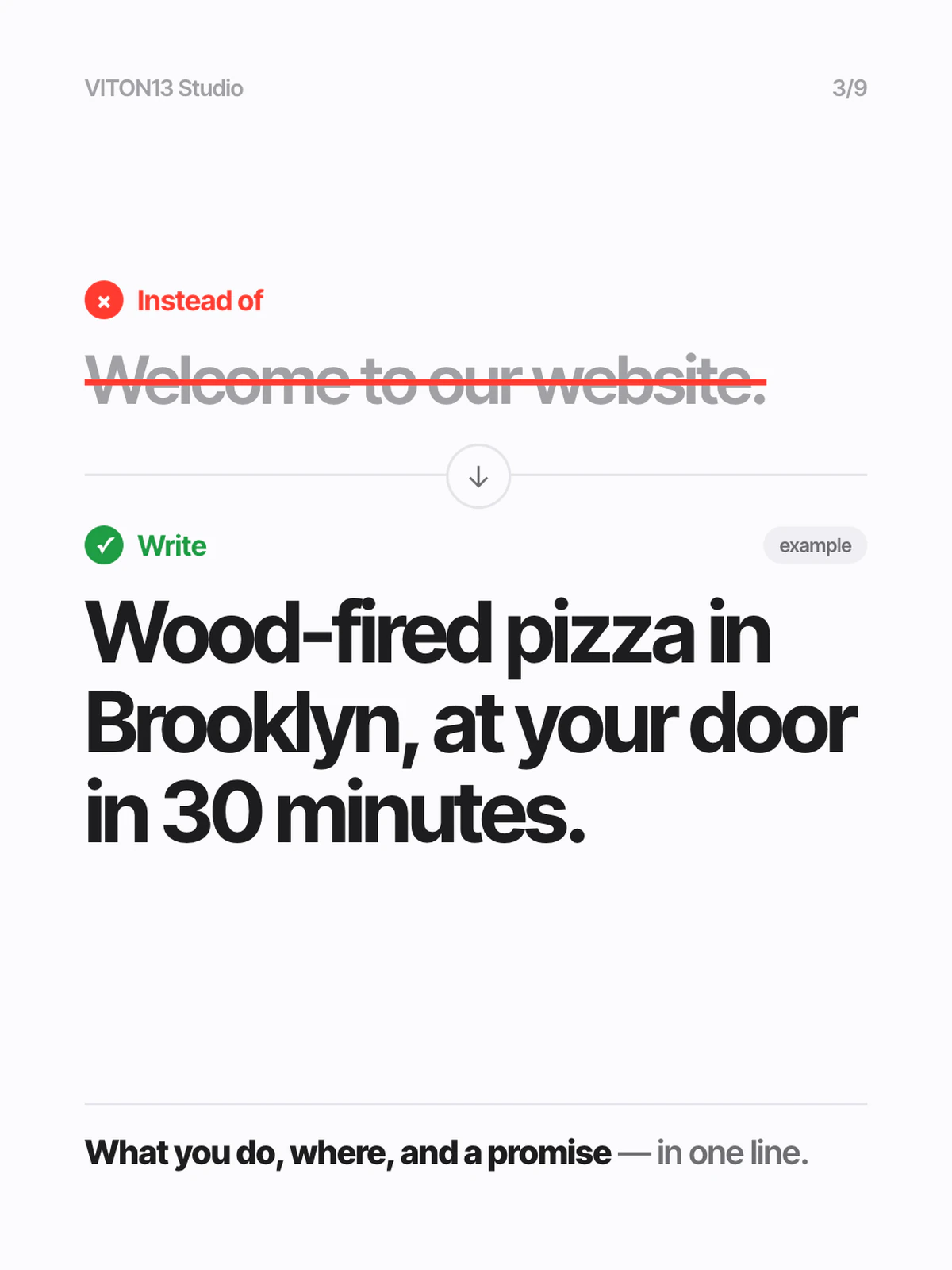 Diapositiva blanca: «Welcome to our website.» tachado en rojo bajo «Instead of» y, bajo «Write», la línea de ejemplo «Wood-fired pizza in Brooklyn, at your door in 30 minutes.».