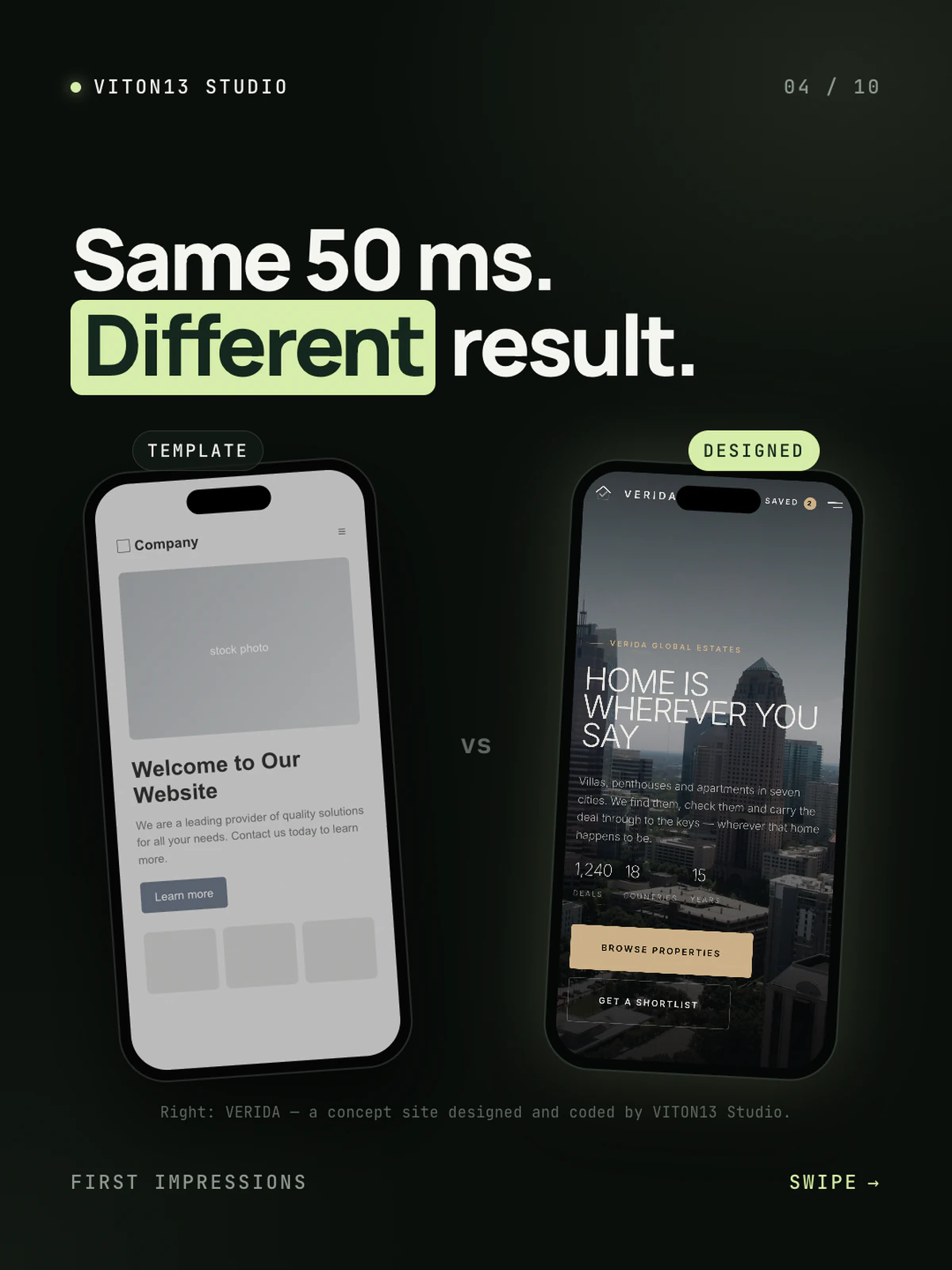 Diapositiva verde oscuro «Same 50 ms. Different result.»: un móvil gris con una página de plantilla marcado TEMPLATE junto a un móvil con la web inmobiliaria Verida marcado DESIGNED.