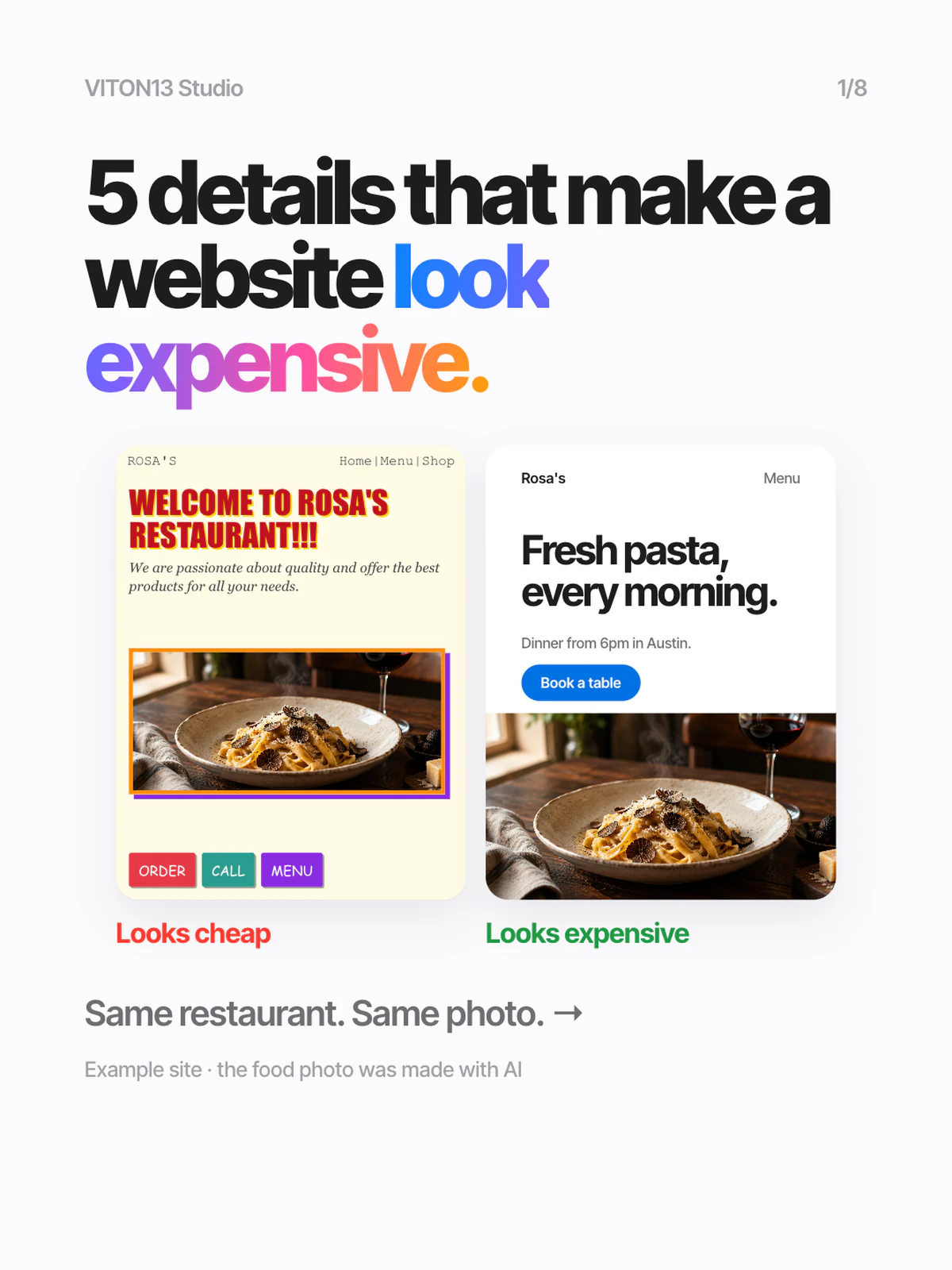 Diapositiva blanca «5 details that make a website look expensive.» con dos maquetas del mismo restaurante y la misma foto de pasta: una amarilla y chillona marcada «Looks cheap» y otra blanca y limpia marcada «Looks expensive»; la letra pequeña dice que la foto de comida se hizo con IA.