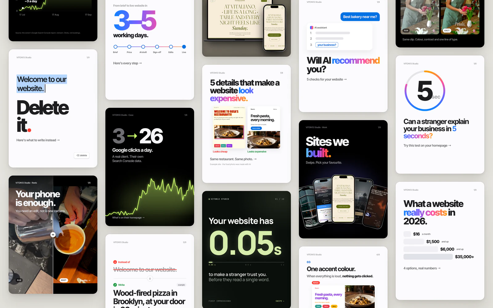 Un tablero de diseño con diapositivas de los carruseles sobre fondo gris claro: diapositivas blancas con «Delete it.», «5 details that make a website look expensive.», «Can a stranger explain your business in 5 seconds?», «Will AI recommend you?», «3–5 working days» y «What a website really costs in 2026», entre diapositivas oscuras con «3 → 26 Google clicks a day», «Sites we built.», «Your phone is enough.» y «Your website has 0.05 s».