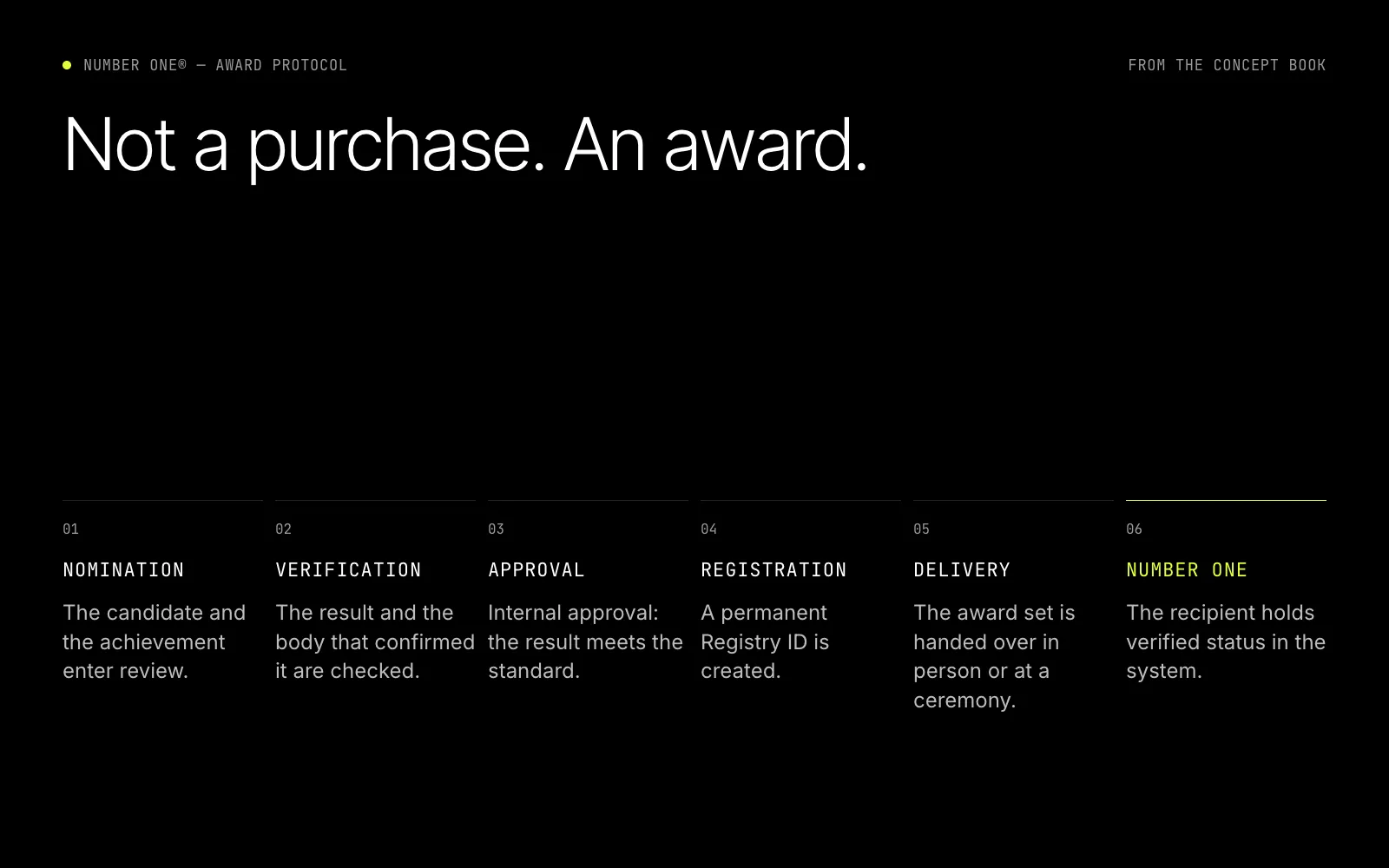 A typographic panel on black: Not a purchase. An award., above six steps — nomination, verification, approval, registration, delivery and Number One.