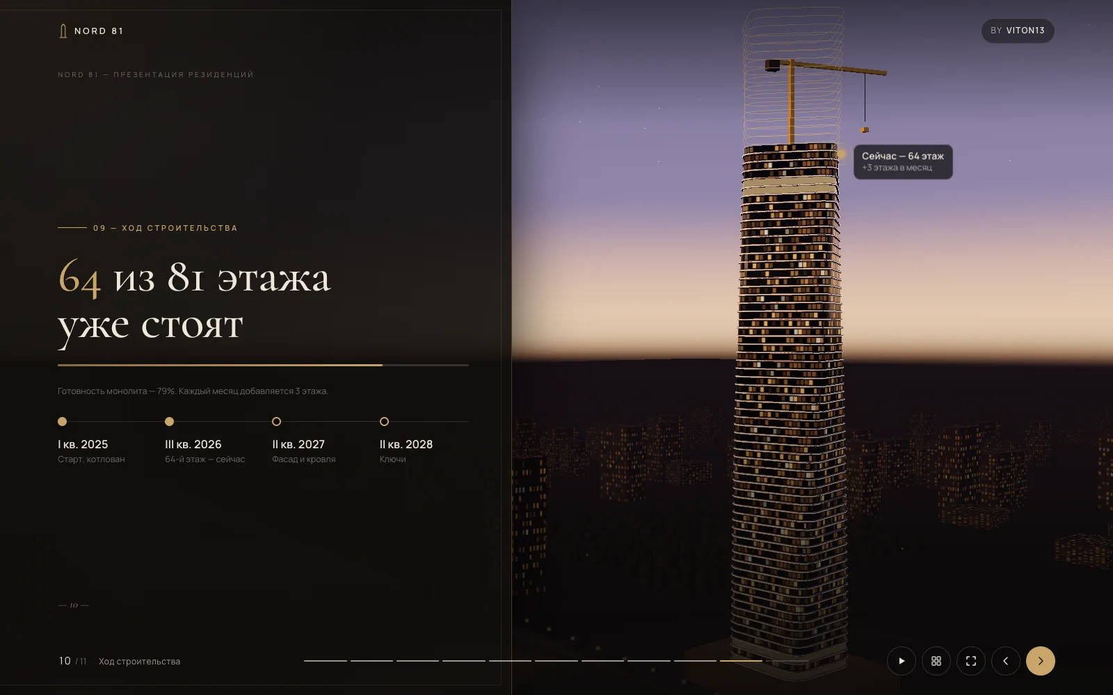 NORD 81 construction slide: a twisted tower at dusk with 64 of 81 floors built and a crane on top.