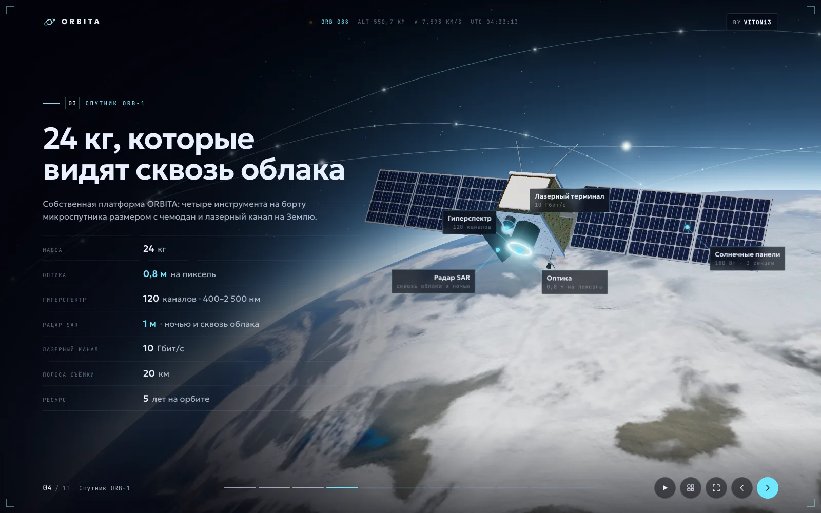 ORBITA satellite slide: a satellite with open solar wings over a cloudy Earth, labels on its instruments and a spec table on the left.