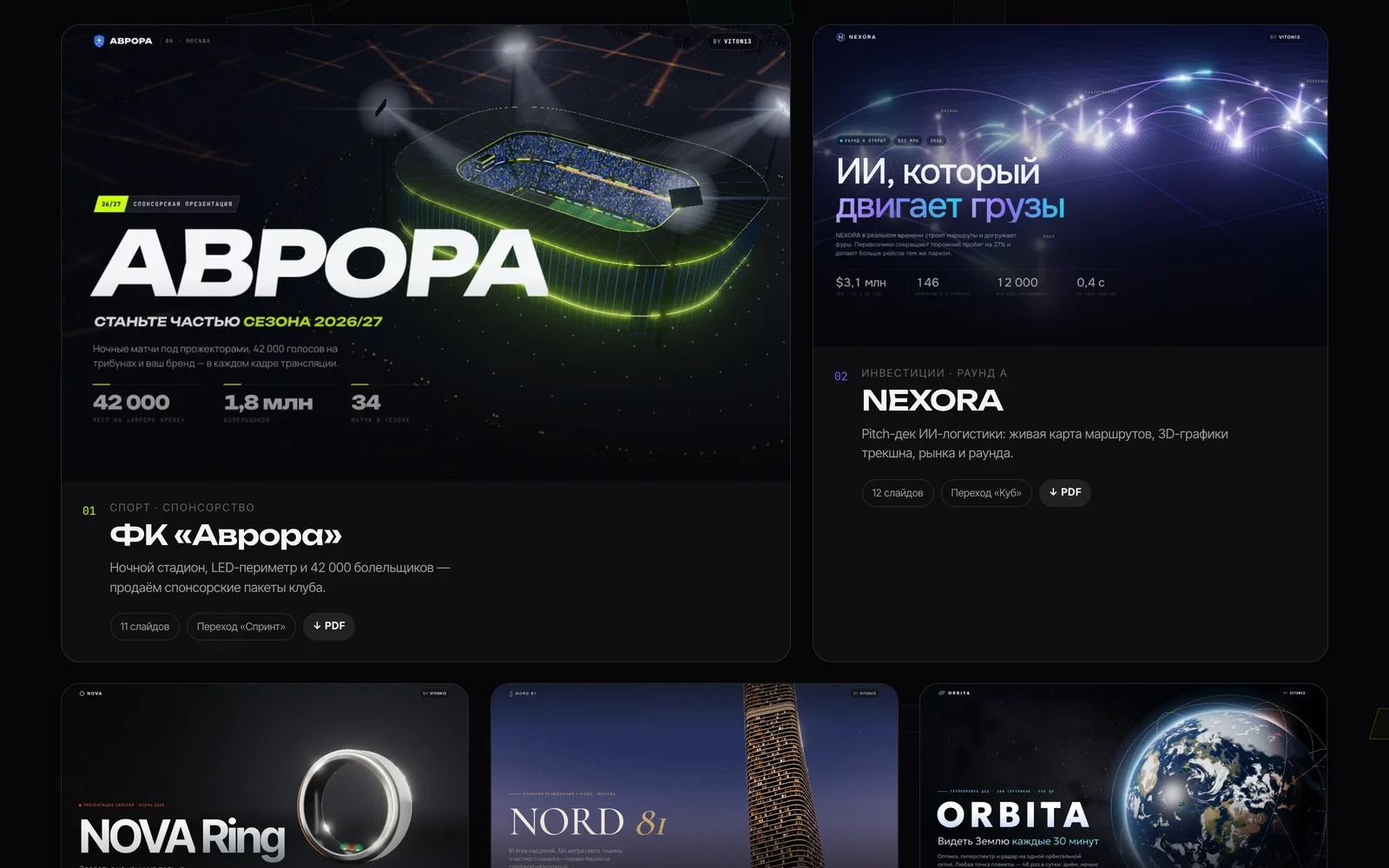 The hub of the set: cards of seven presentations — the Avrora football club over a floodlit stadium, the NEXORA pitch with glowing routes, the NOVA ring, the NORD 81 tower and the ORBITA Earth.