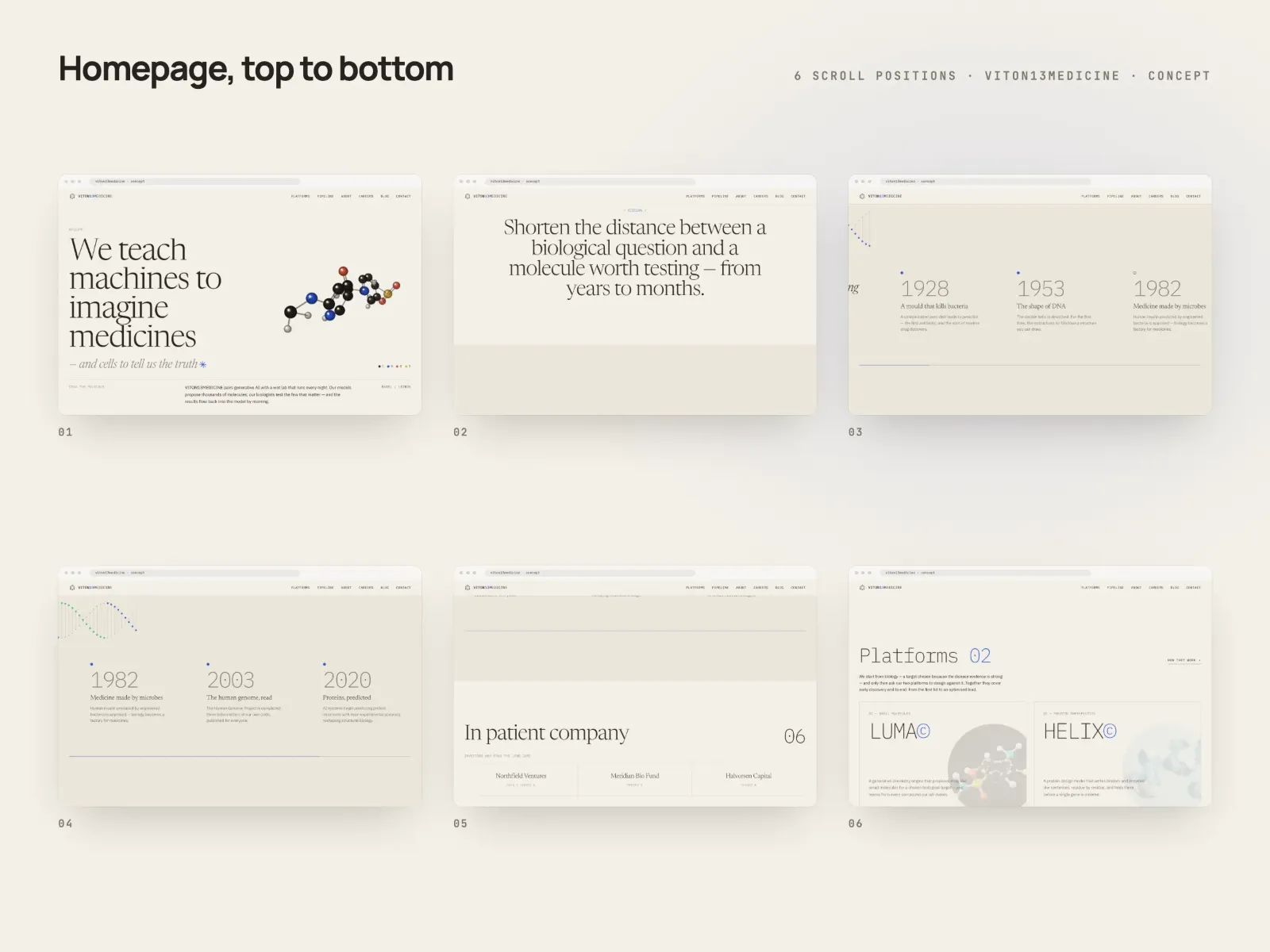 Six frames of the home page from top to bottom, in dark serif type on a warm off-white background: the molecule under the headline, the timeline with its DNA helix, the platform cards and the latest posts.