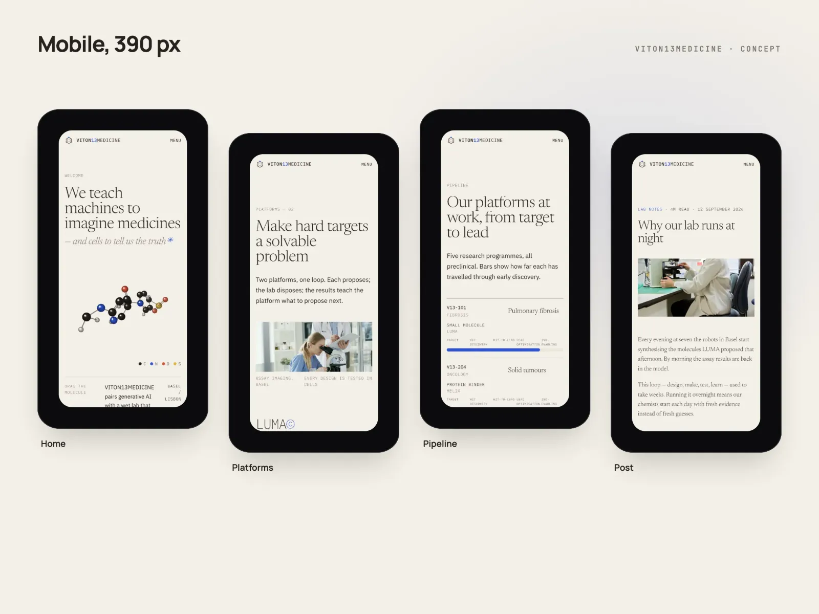 Four phone screens at 390 px: the home page with the molecule, Platforms, Pipeline with its progress bars and a blog post, all with serif headlines on a light background.